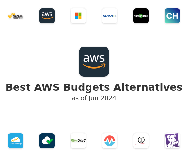 Best AWS Budgets Alternatives