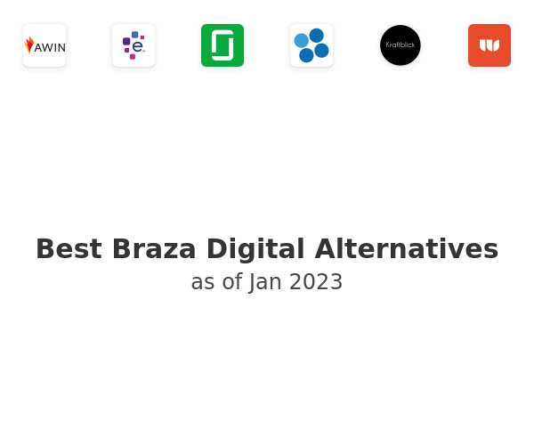 Best Braza Digital Alternatives