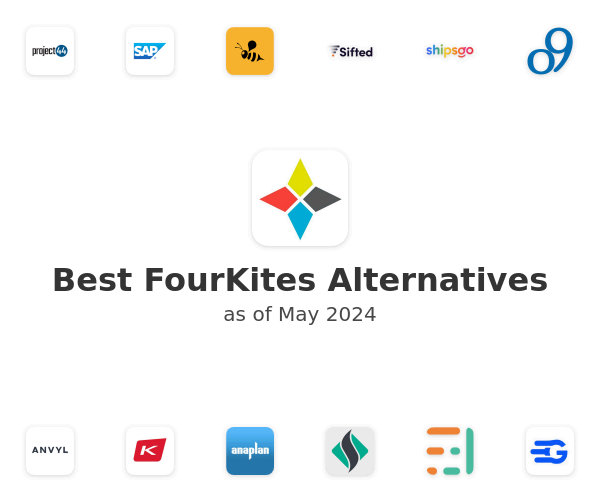 Best FourKites Alternatives