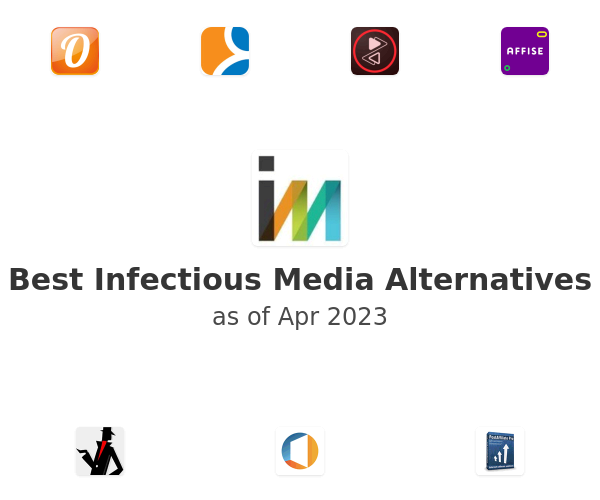 Best Infectious Media Alternatives