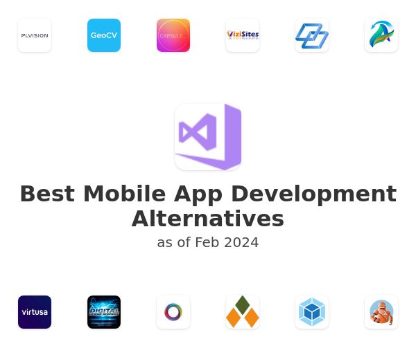 Best Mobile App Development Alternatives