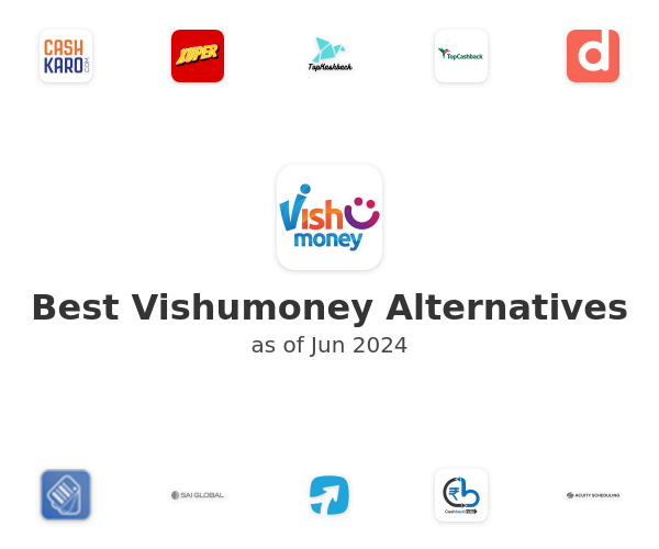 Best Vishumoney Alternatives