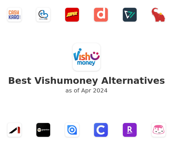 Best Vishumoney Alternatives
