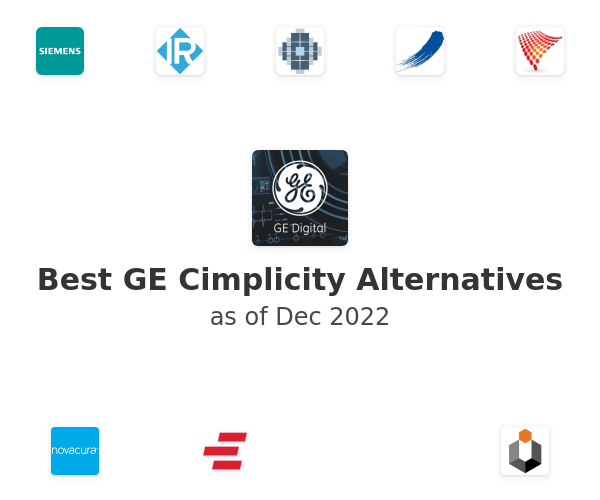 Best GE Cimplicity Alternatives