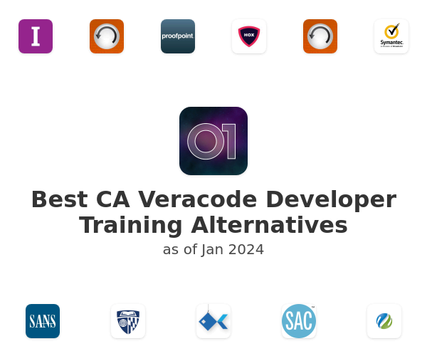 Best CA Veracode Developer Training Alternatives