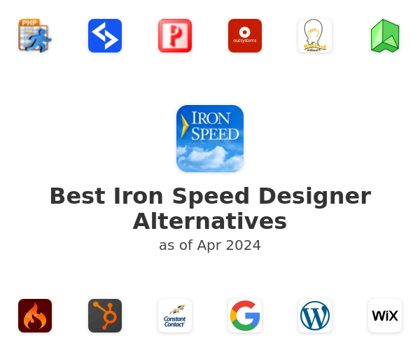 Best Iron Speed Designer Alternatives