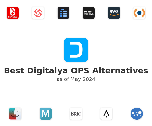 Best Digitalya OPS Alternatives