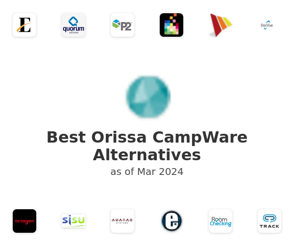 Best Orissa CampWare Alternatives