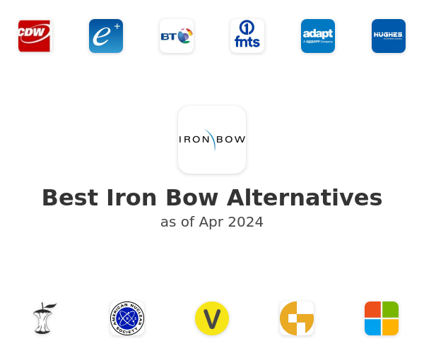 Best Iron Bow Alternatives