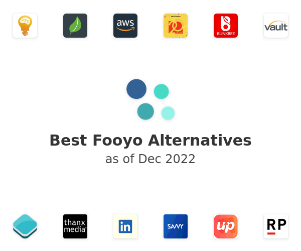 Best Fooyo Alternatives