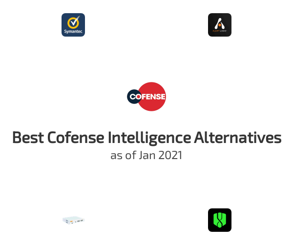 Best Cofense Intelligence Alternatives
