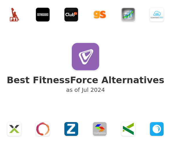 Best FitnessForce Alternatives
