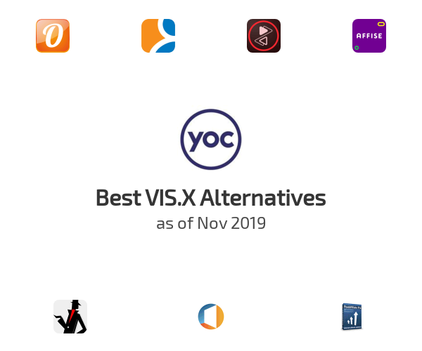 Best VIS.X Alternatives
