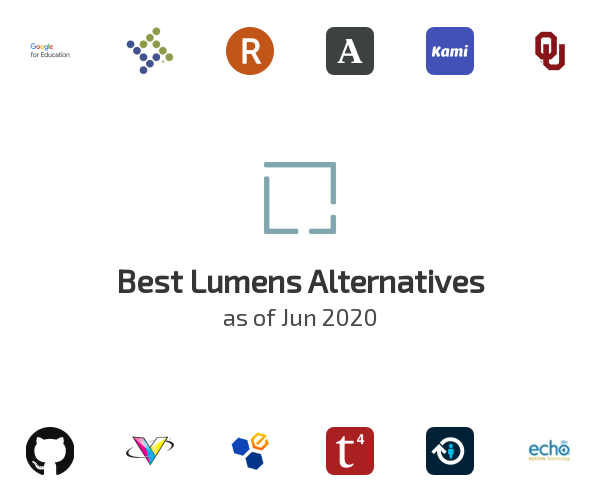 Best Lumens Alternatives