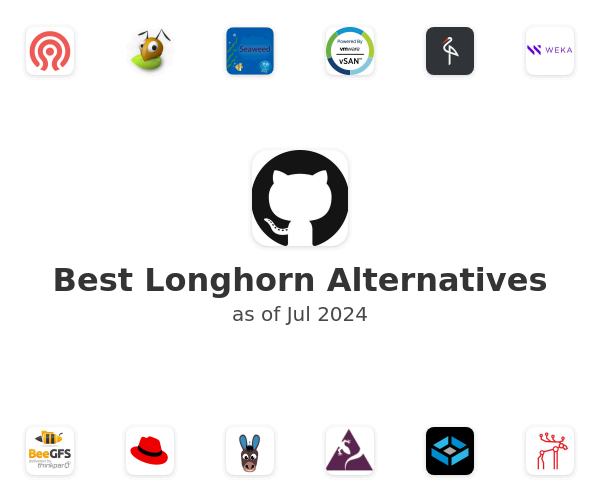 Best Longhorn Alternatives