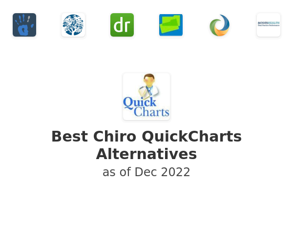 Best Chiro QuickCharts Alternatives
