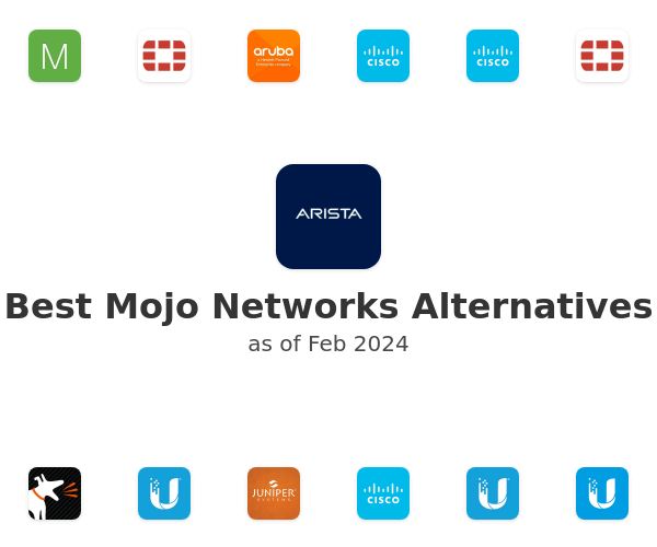 Best Mojo Networks Alternatives