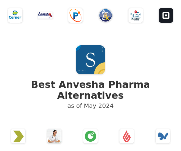 Best Anvesha Pharma Alternatives