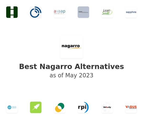 Best Nagarro Alternatives