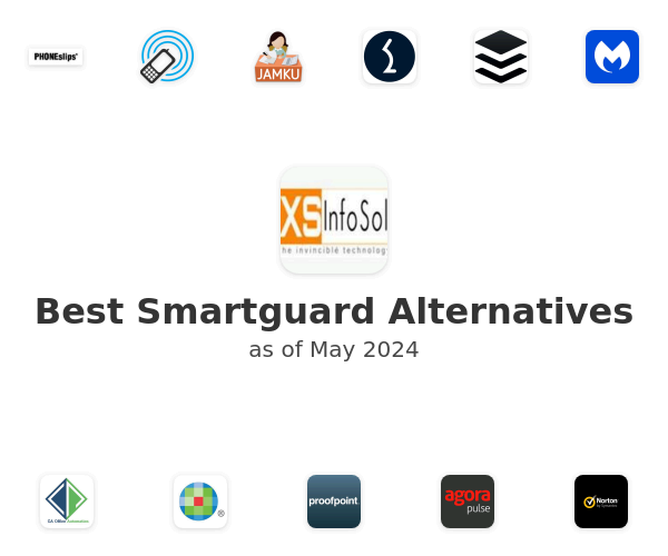 Best Smartguard Alternatives