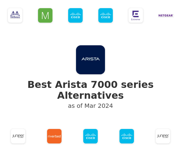 Best Arista 7000 series Alternatives