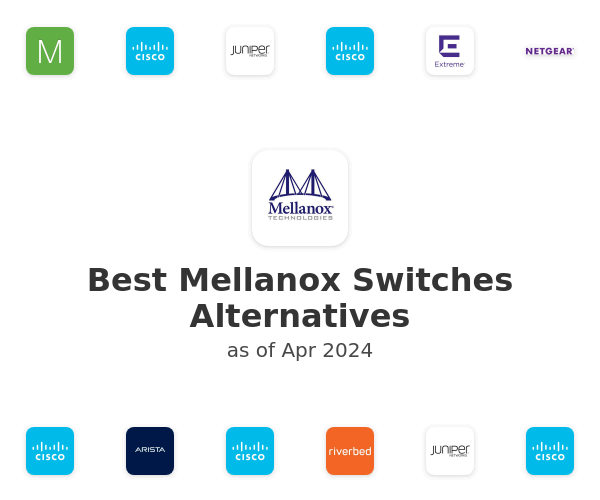 Best Mellanox Switches Alternatives