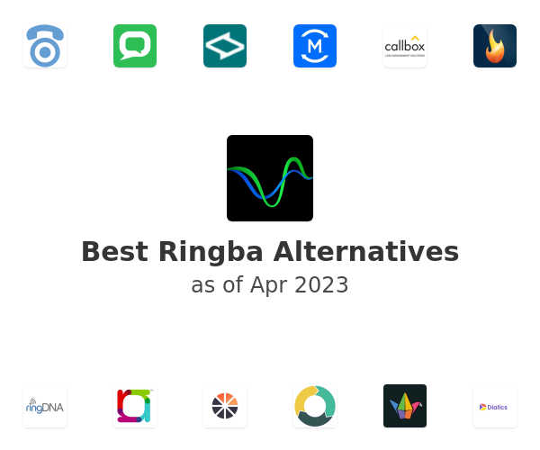 Best Ringba Alternatives