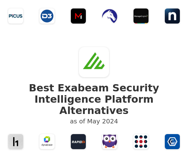 Best Exabeam Security Intelligence Platform Alternatives