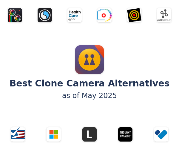 Best Clone Camera Alternatives