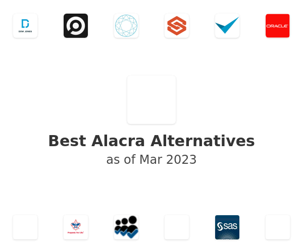 Best Alacra Alternatives