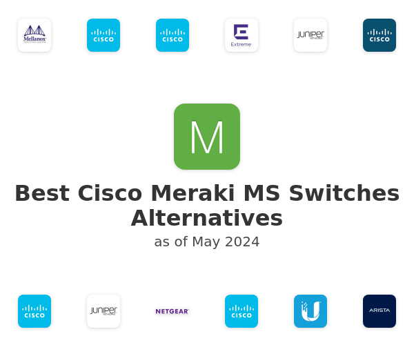 Best Cisco Meraki MS Switches Alternatives