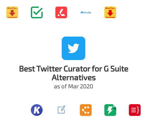 Best Twitter Curator for G Suite Alternatives