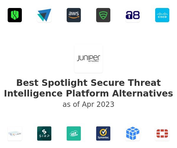 Best Spotlight Secure Threat Intelligence Platform Alternatives
