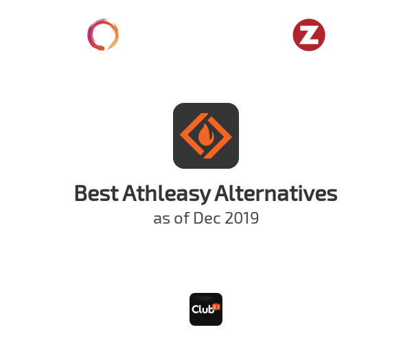 Best Athleasy Alternatives