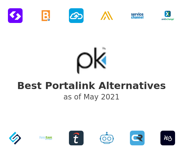Best Portalink Alternatives