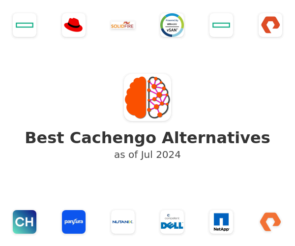 Best Cachengo Alternatives