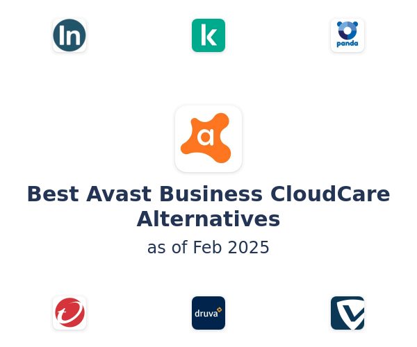 Best Avast Business CloudCare Alternatives