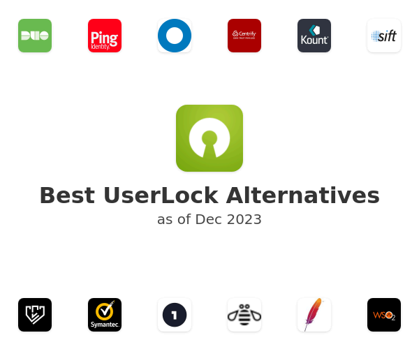 Best UserLock Alternatives