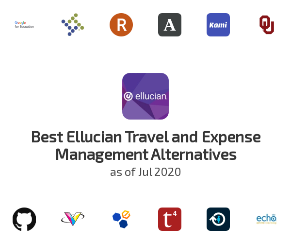 Best Ellucian Travel and Expense Management Alternatives