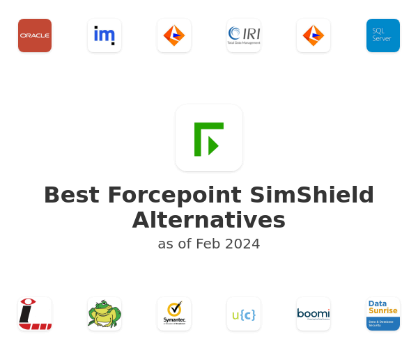 Best Forcepoint SimShield Alternatives