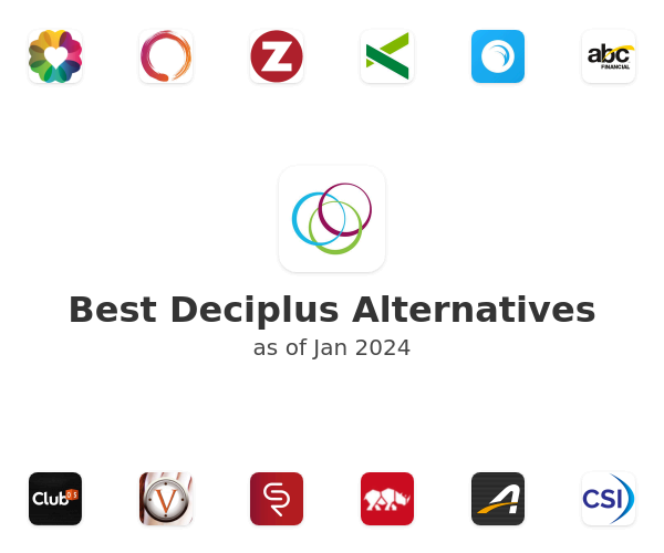 Best Deciplus Alternatives