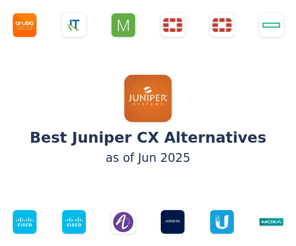 Best Juniper CX Alternatives