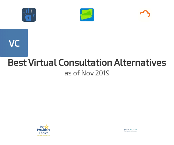 Best Virtual Consultation Alternatives