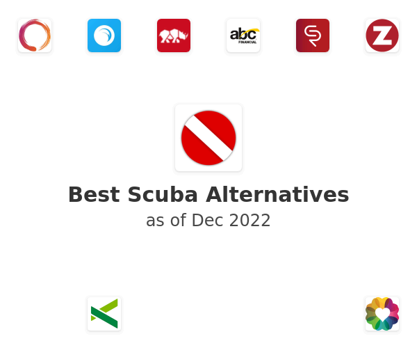 Best Scuba Alternatives