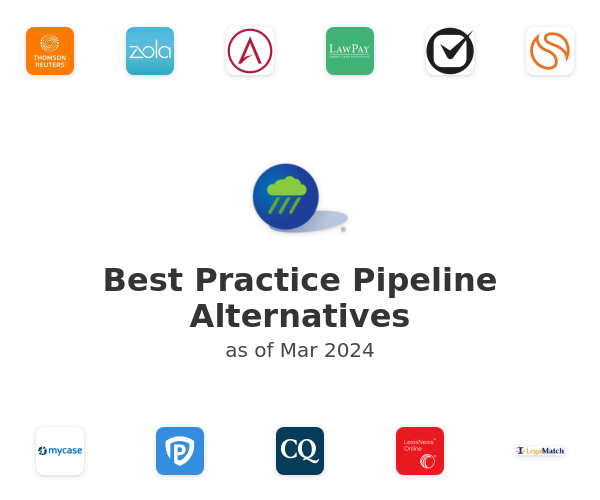 Best Practice Pipeline Alternatives
