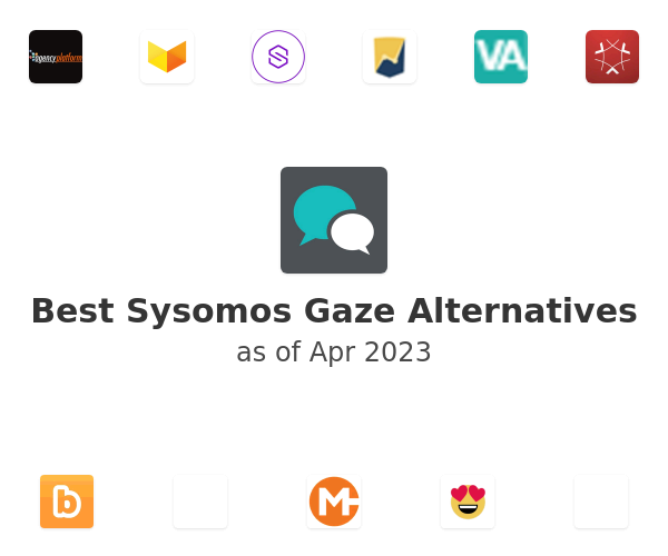 Best Sysomos Gaze Alternatives