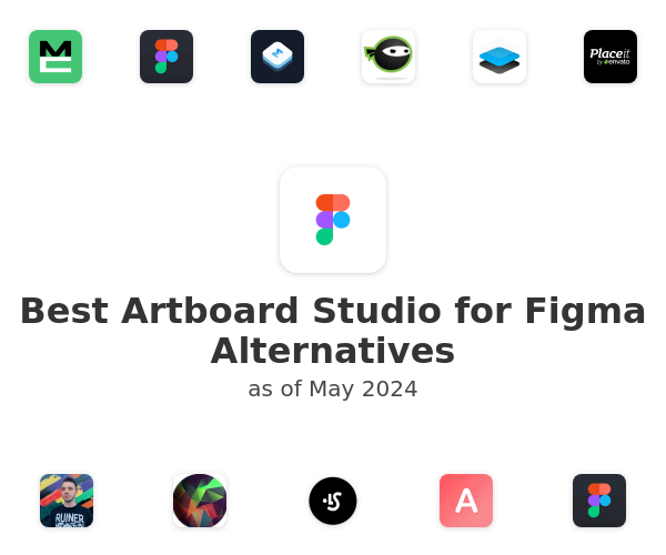 Best Artboard Studio for Figma Alternatives