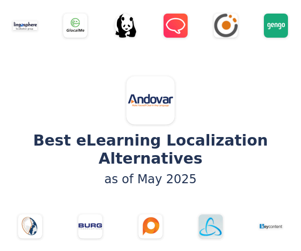 Best eLearning Localization Alternatives