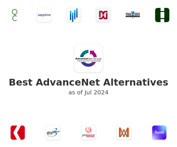 Best AdvanceNet Alternatives