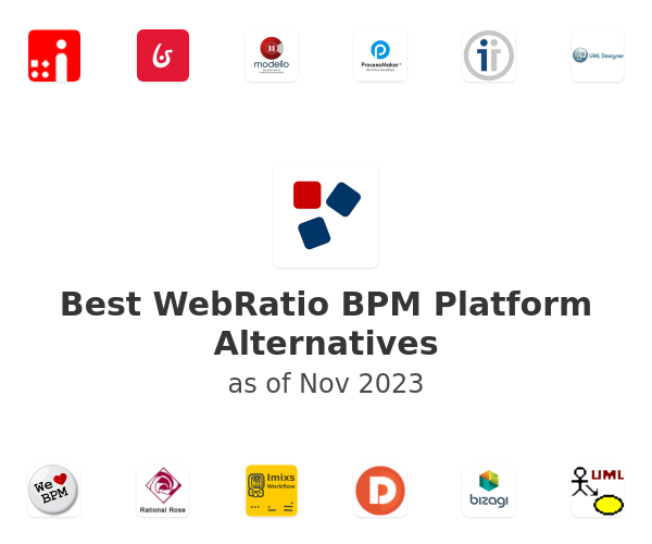 Best WebRatio BPM Platform Alternatives
